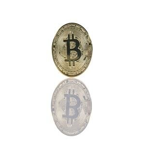 Understanding the Risks of Bitcoin